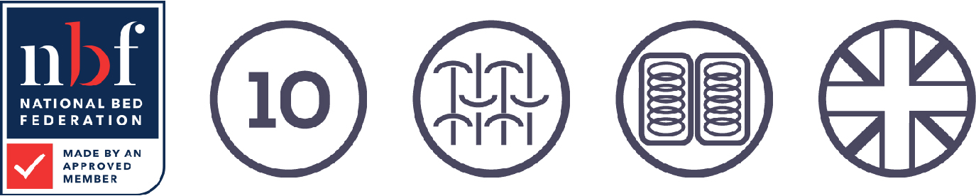 dsw-certeficate